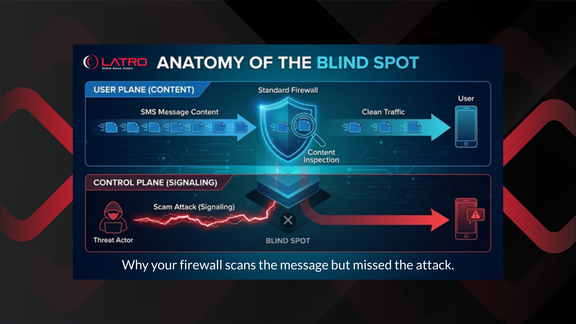 The Invisible Threat Report  (2)