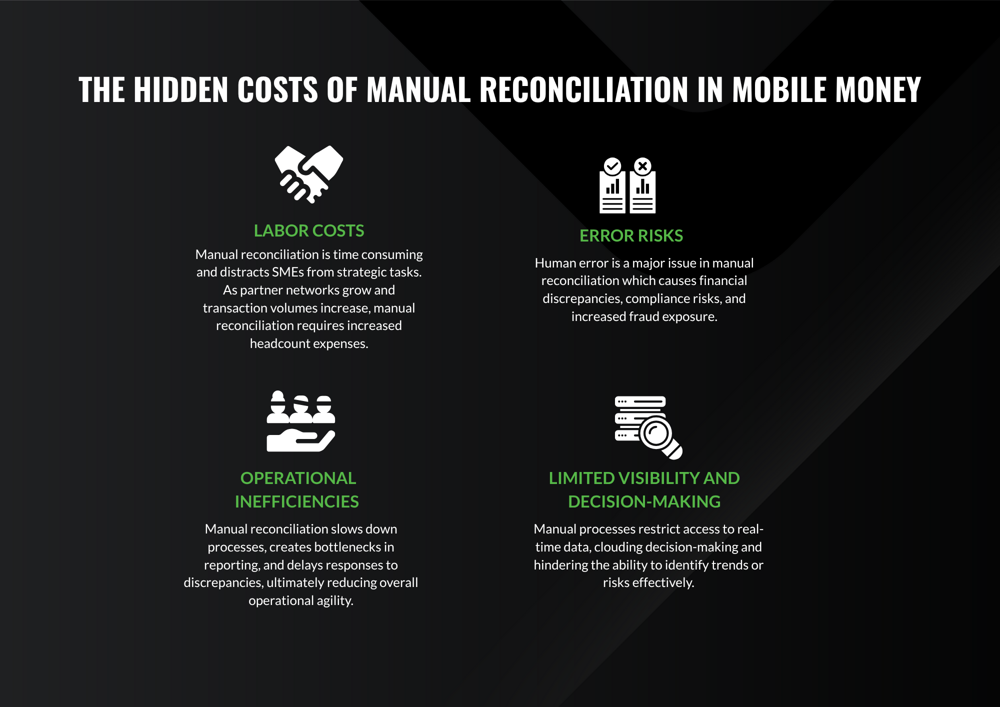 The Hidden costs of manual reconciliation in mobile money The Hidden costs of manual reconciliation in mobile money